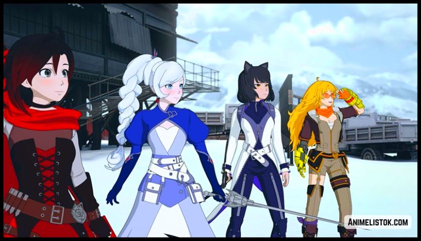 RWBY